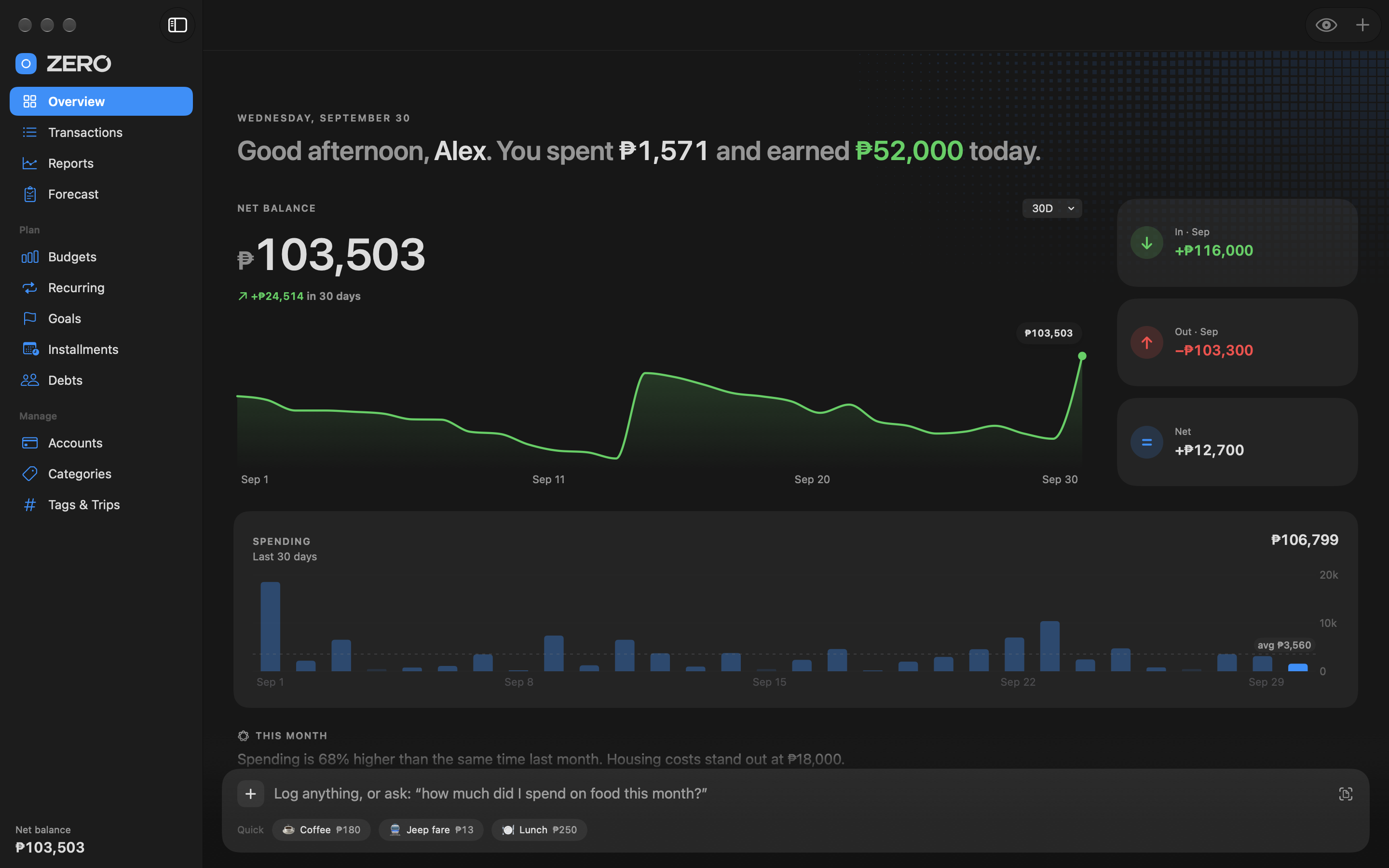 The actual Zero Mac app: Overview, net balance, spending chart and quick entry